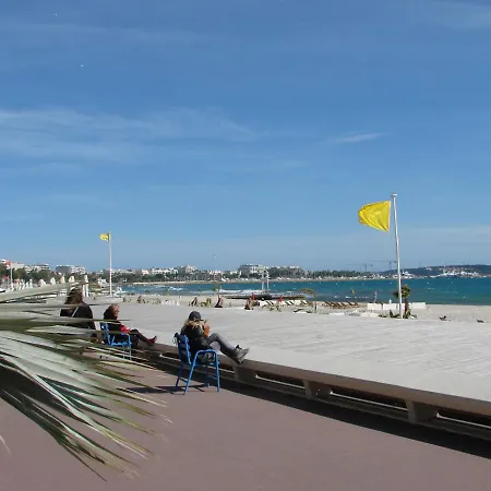 Croisette